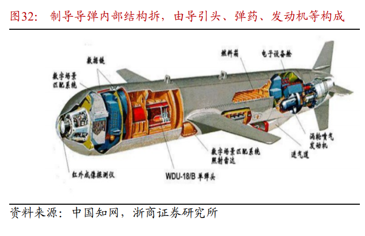 2022年寶鈦集團(tuán)繼續(xù)引領(lǐng)國內(nèi)外鈦合金材料快速發(fā)展