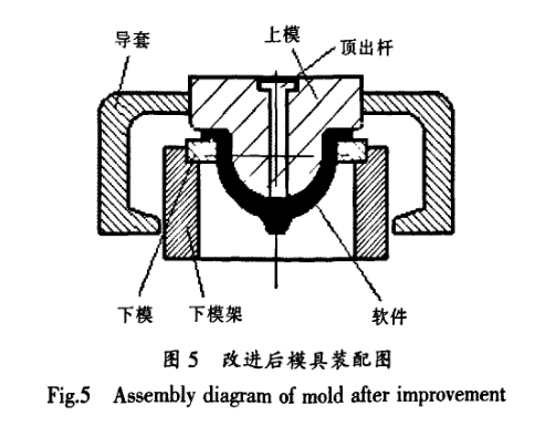 改進后模具裝配圖