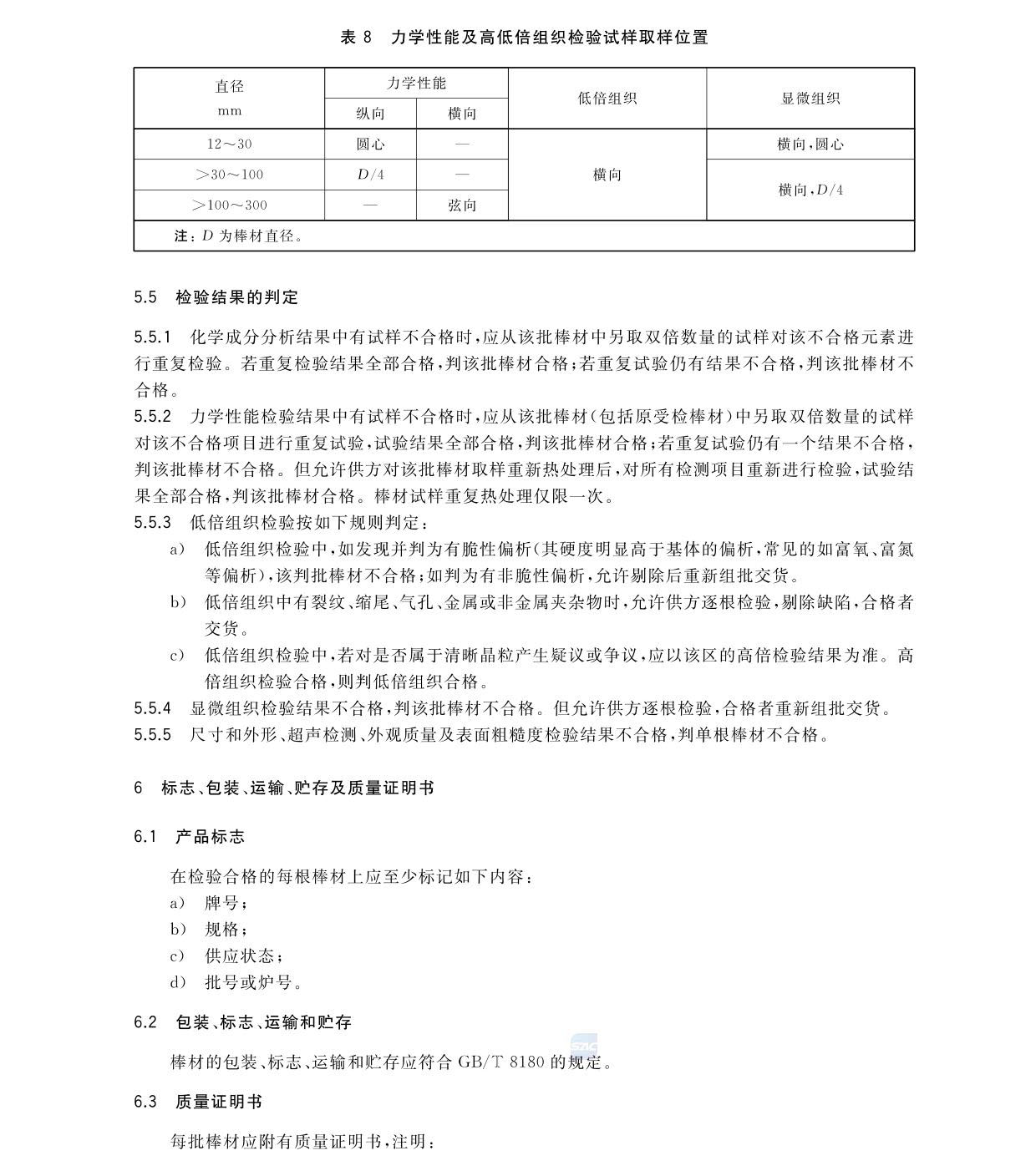 航空航天用高溫鈦合金棒材國家標準GB/T 38917-2020